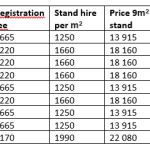 Table with prices